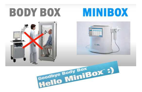 MiniBox Hzimut